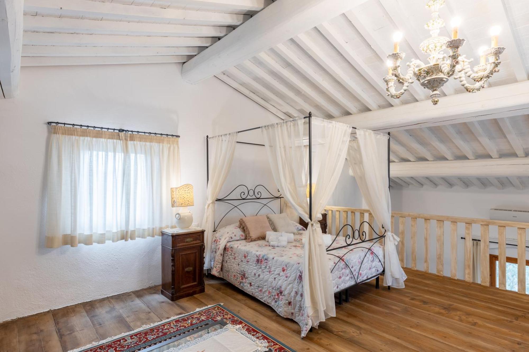Agriturismo Poggio Nardini มอนเตลูโป ฟิโอเรนติโน ภายนอก รูปภาพ